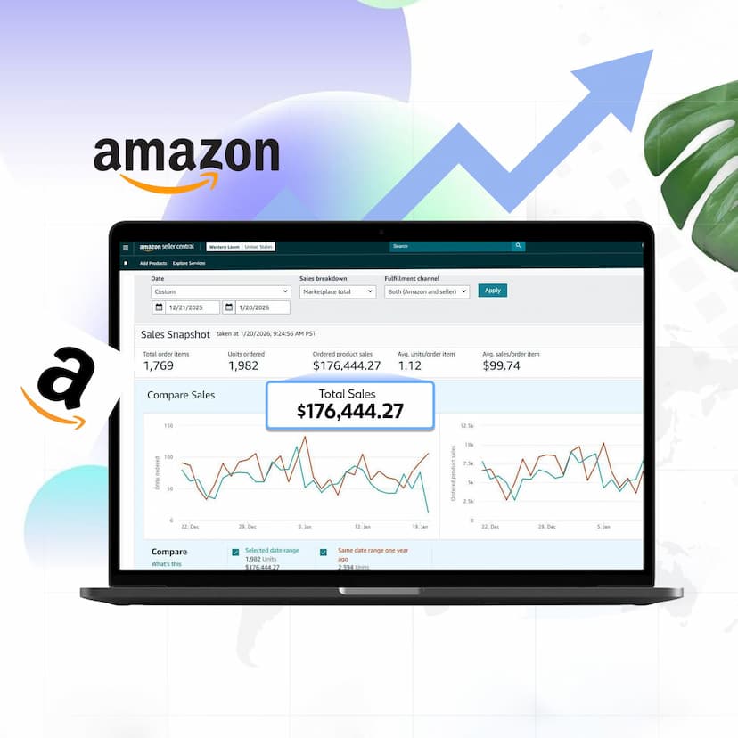 Amazon Success Hub